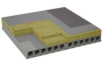 considerations of Southbrook flat roofing insulation
