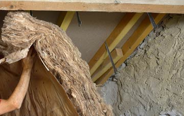 Southbrook pitched roof insulation costs